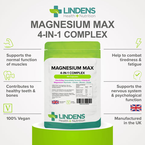 NEW Magnesium Max 4-in-1 Complex - Authentic Vitamins